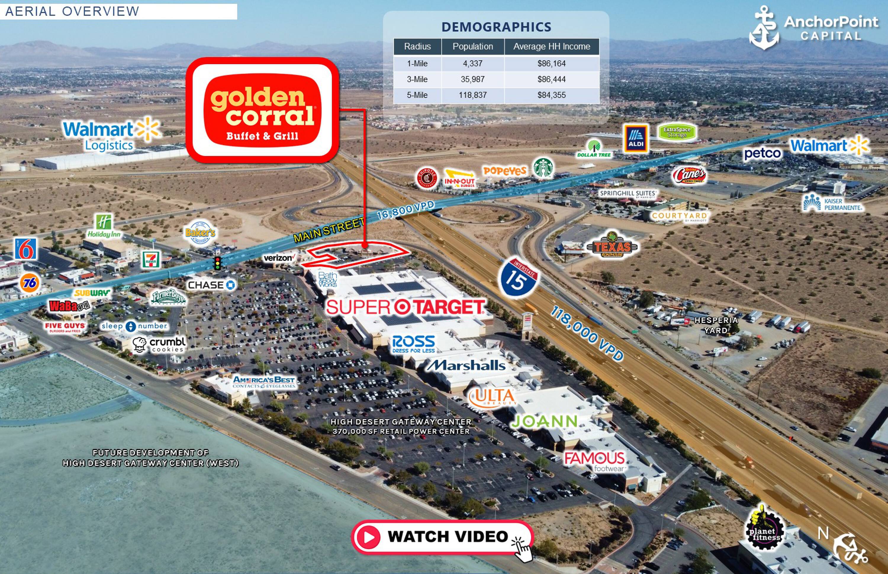 Commercial Property for Sale in Hesperia California 92344